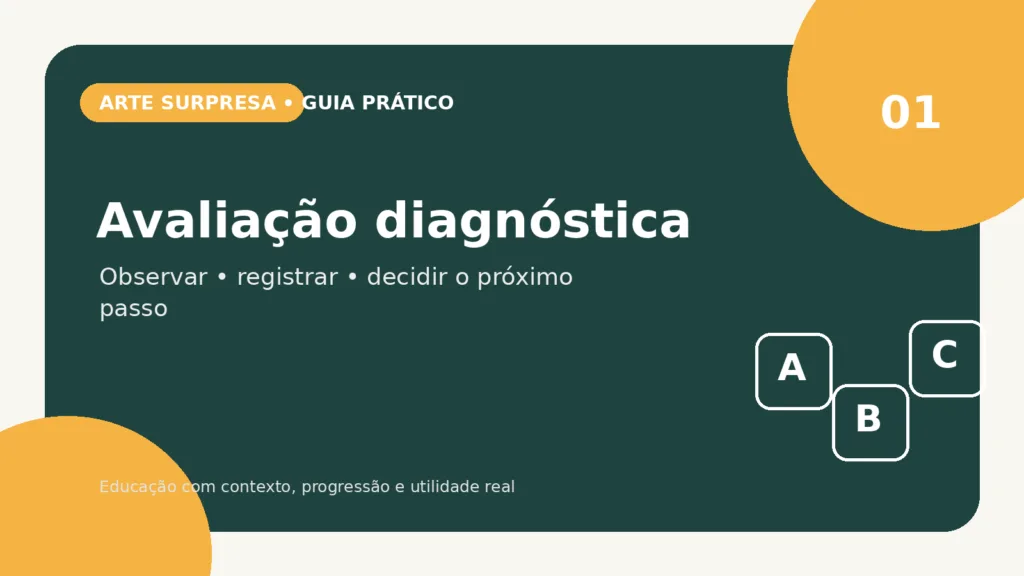 Fotografia editorial realista de uma professora brasileira em mesa baixa observando produções escritas de uma criança do 2º ano, ambiente escolar acolhedor, fichas com letras e pequenos textos, luz natural, diversidade brasileira, sem mostrar notas ou clima de prova, composição horizontal 16:9, estética profissional de portal educacional, sem texto na imagem.