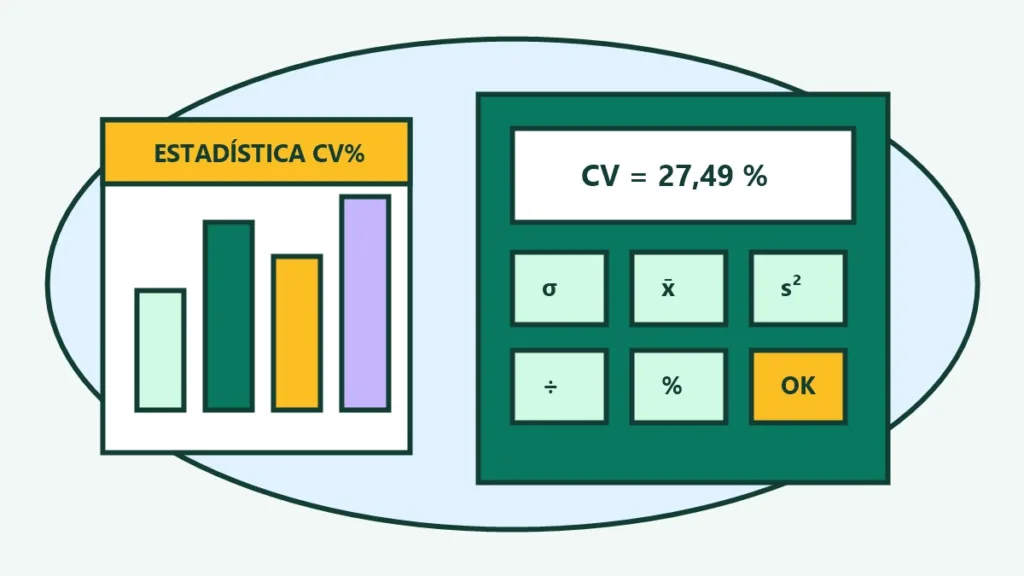 cómo calcular el coeficiente de variación calculadora estadística y fórmula en dibujo