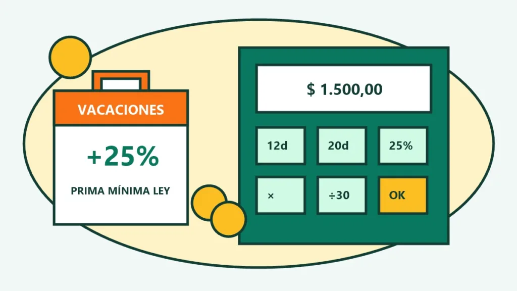 cómo se calcula la prima vacacional calculadora del 25 por ciento y días en dibujo